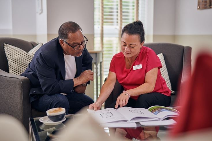 Retirement finances