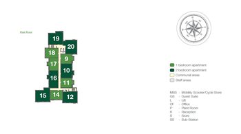 Development Site Plan