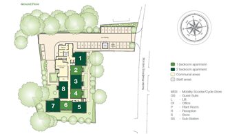 Development Site Plan
