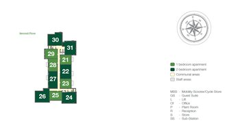 Development Site Plan