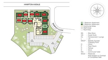 Development Site Plan