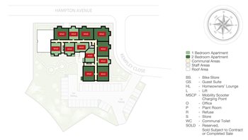 Development Site Plan