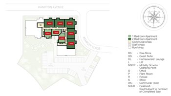 Development Site Plan