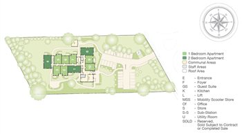 Development Site Plan