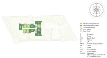 Development Site Plan