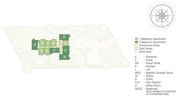 Development Site Plan
