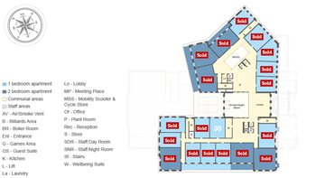 Development Site Plan