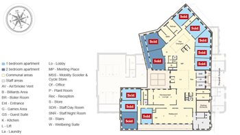 Development Site Plan