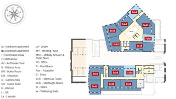 Development Site Plan