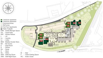 Development Site Plan