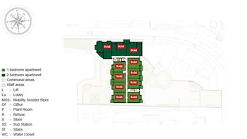 Development Site Plan