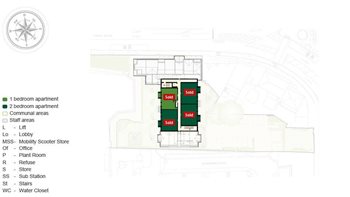 Development Site Plan