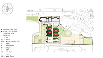 Development Site Plan
