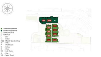 Development Site Plan