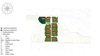 Development Site Plan