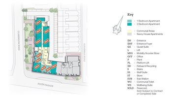 Development Site Plan