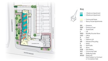 Development Site Plan