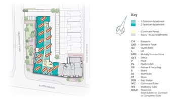 Development Site Plan