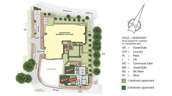Development Site Plan
