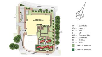 Development Site Plan