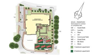 Development Site Plan