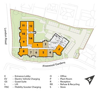 Development Site Plan