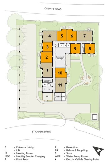 Development Site Plan