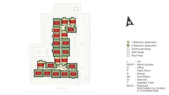 Development Site Plan