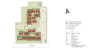 Development Site Plan