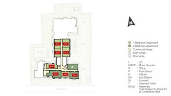 Development Site Plan