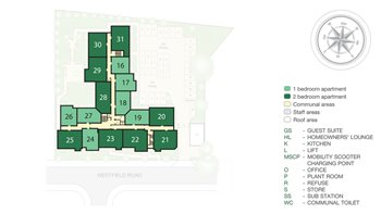 Development Site Plan