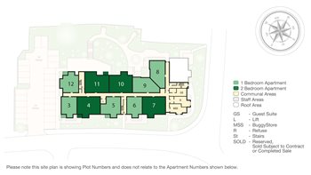 Development Site Plan