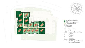 Development Site Plan