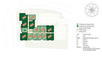 Development Site Plan