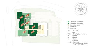 Development Site Plan