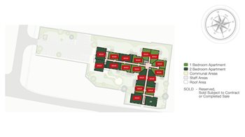 Development Site Plan