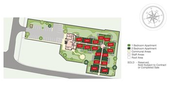 Development Site Plan