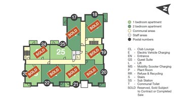 Development Site Plan