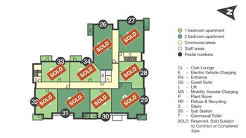 Development Site Plan