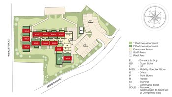 Development Site Plan