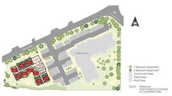 Development Site Plan