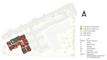 Development Site Plan