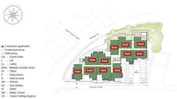 Development Site Plan