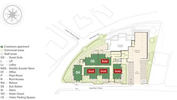 Development Site Plan