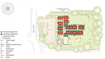 Development Site Plan