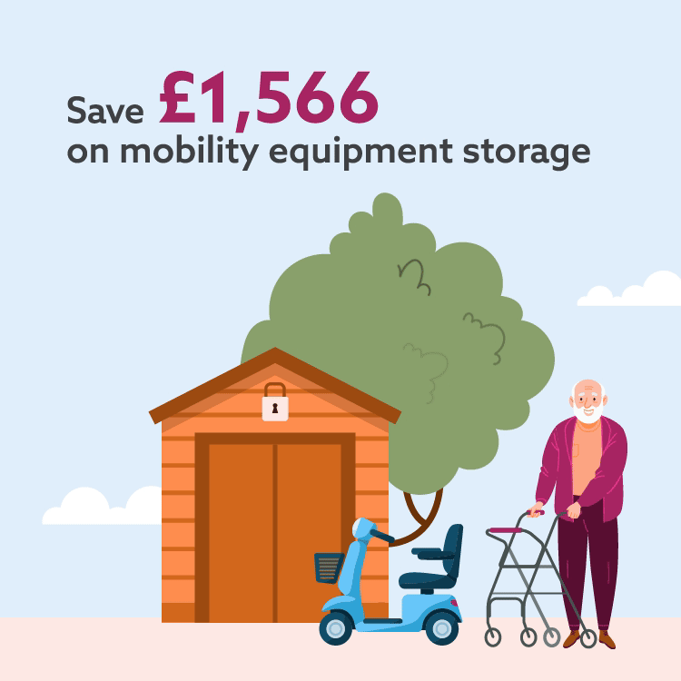 Save £1,566 on mobility equipment storage