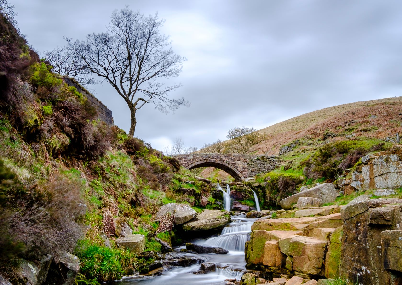 Three Shires Head Derbyshire East Midlands