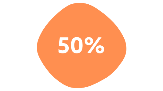50%