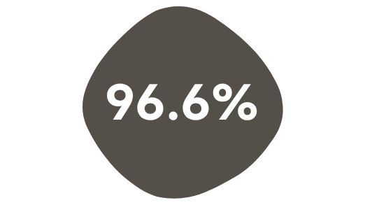 icon, circle